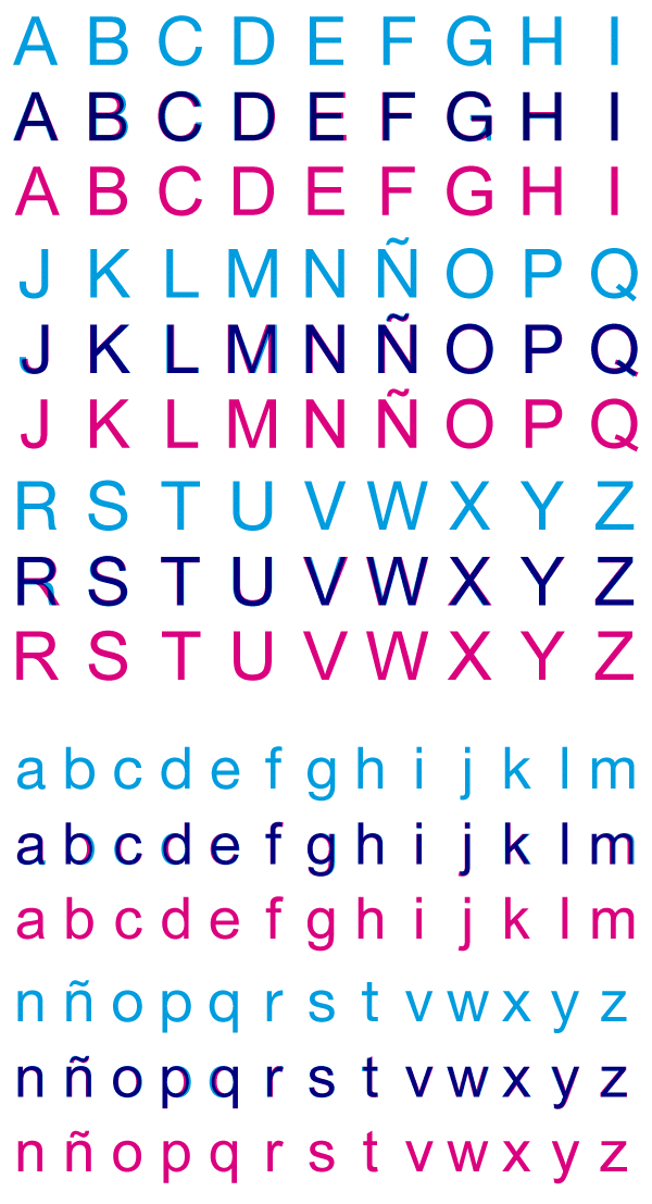 Helvetica y Arial (comparativa)